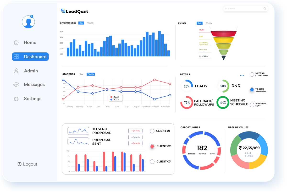 crm tool for small business